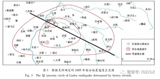 历史上关中大地震伤亡多少人（1695年山西临汾大地震）(4)