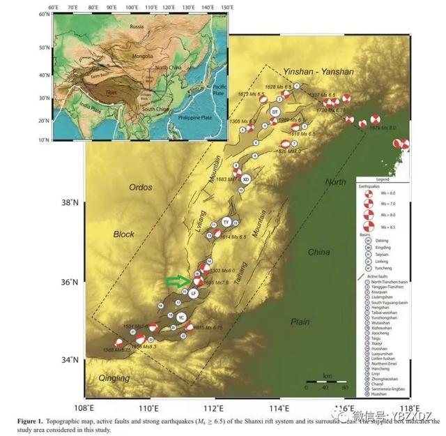 历史上关中大地震伤亡多少人（1695年山西临汾大地震）(1)