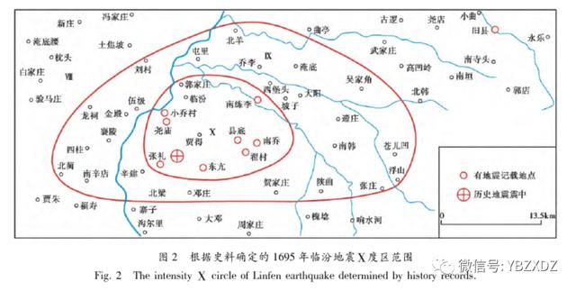 历史上关中大地震伤亡多少人（1695年山西临汾大地震）(3)