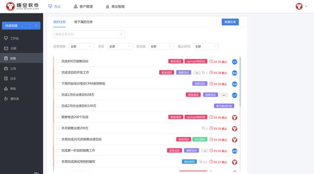 什么是客户关系管理crm（客户关系管理的含义）(3)