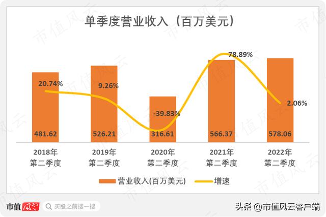 户外顶级品牌哥伦比亚（哥伦比亚户外中）(9)