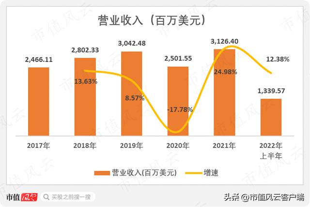 户外顶级品牌哥伦比亚（哥伦比亚户外中）(7)