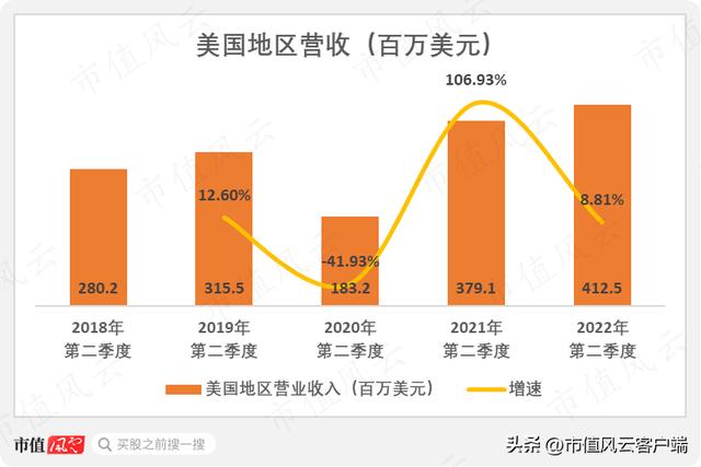 户外顶级品牌哥伦比亚（哥伦比亚户外中）(14)