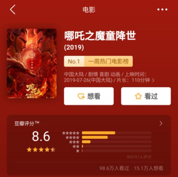 哪吒为什么票房破45亿（成国内票房第二）(2)