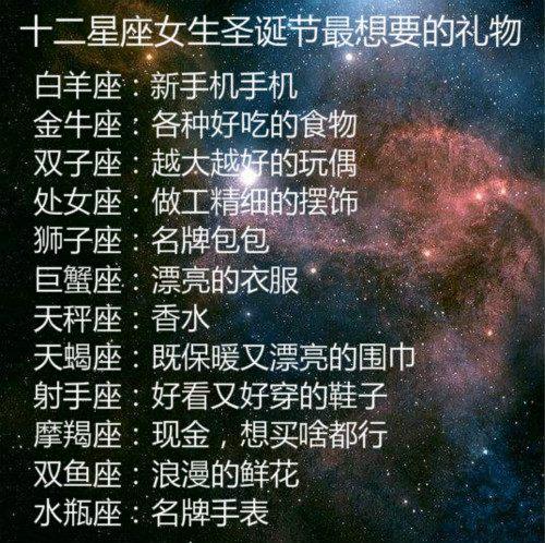 12星座测试你在古代是什么身份（测测如果你生在古代会叫什么名字）(2)