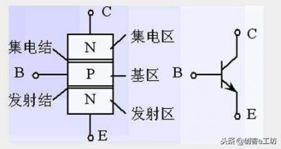 ​可控硅原理及图解（可控硅基础知识讲解）