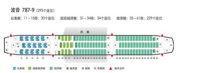 飞机座位号排布图大全带图（收藏这些客机座位图）(8)