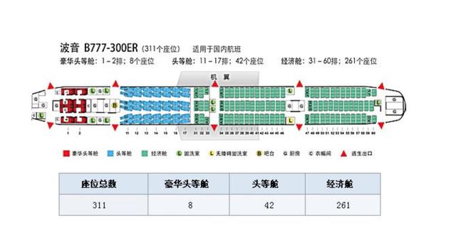 飞机座位号排布图大全带图（收藏这些客机座位图）(10)