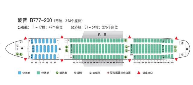 飞机座位号排布图大全带图（收藏这些客机座位图）(9)