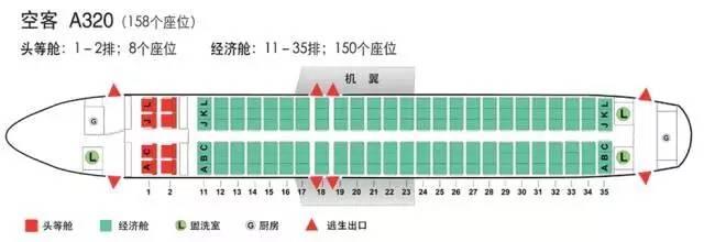 飞机座位号排布图大全带图（收藏这些客机座位图）(3)