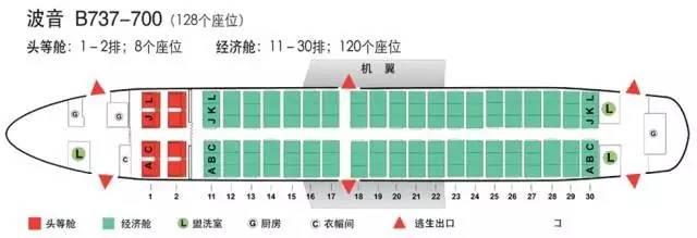 飞机座位号排布图大全带图（收藏这些客机座位图）(5)