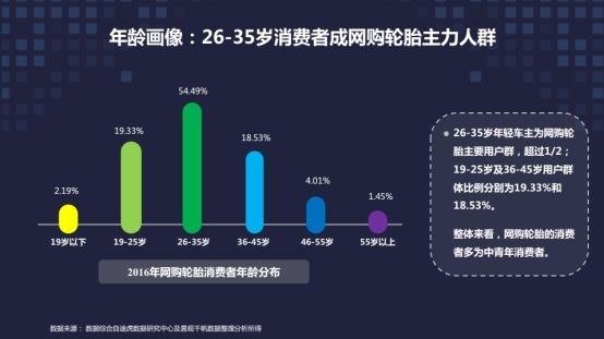 月光族是怎样失去未来的（月光族变月欠族）(13)