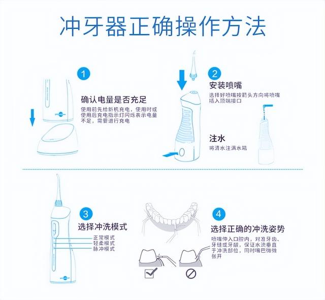 冲牙器测评松下（2023主流冲牙器推荐测评）(9)