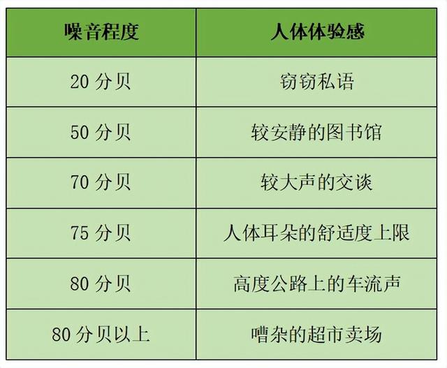 冲牙器测评松下（2023主流冲牙器推荐测评）(19)