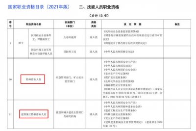 ​电工操作证和电工等级证（电工与电工证）