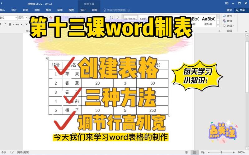 word制表零基础教程（6种技巧汇总即学即用）