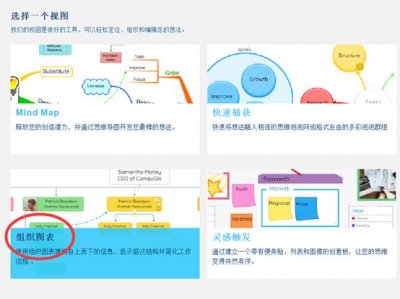 ​如何用word做思维导图（如何制作思维导图）