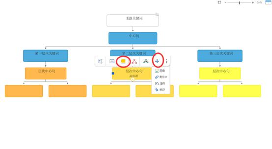 如何用word做思维导图（如何制作思维导图）(6)