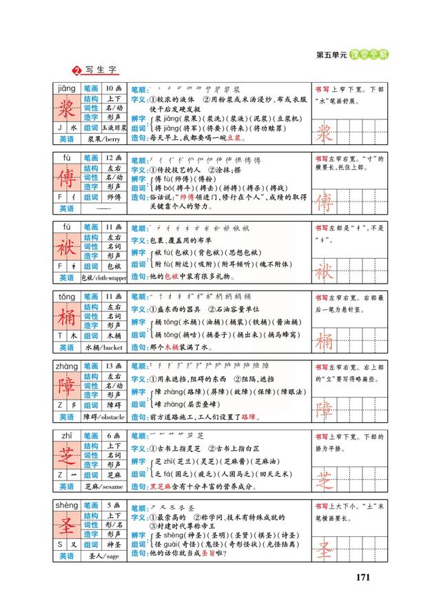 第十四课刷子李笔记（第14课刷子李课堂笔记及全文解析）(5)