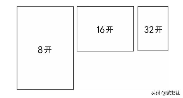 绘画基础入门教程 手绘（绘画工具准备好了）(8)