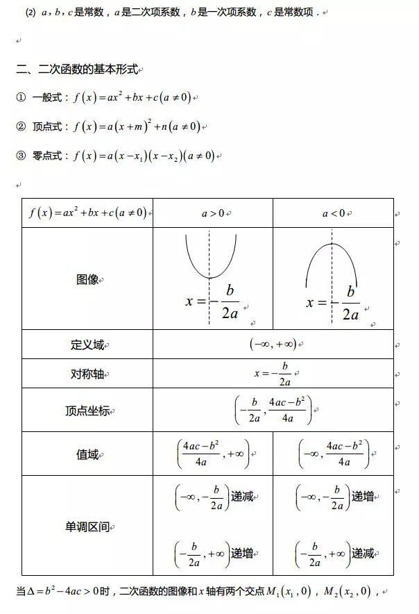 高中数学函数知识点全总结（最全高中数学函数）(9)