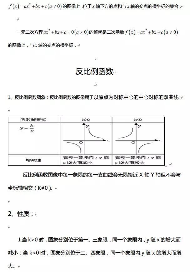 高中数学函数知识点全总结（最全高中数学函数）(19)