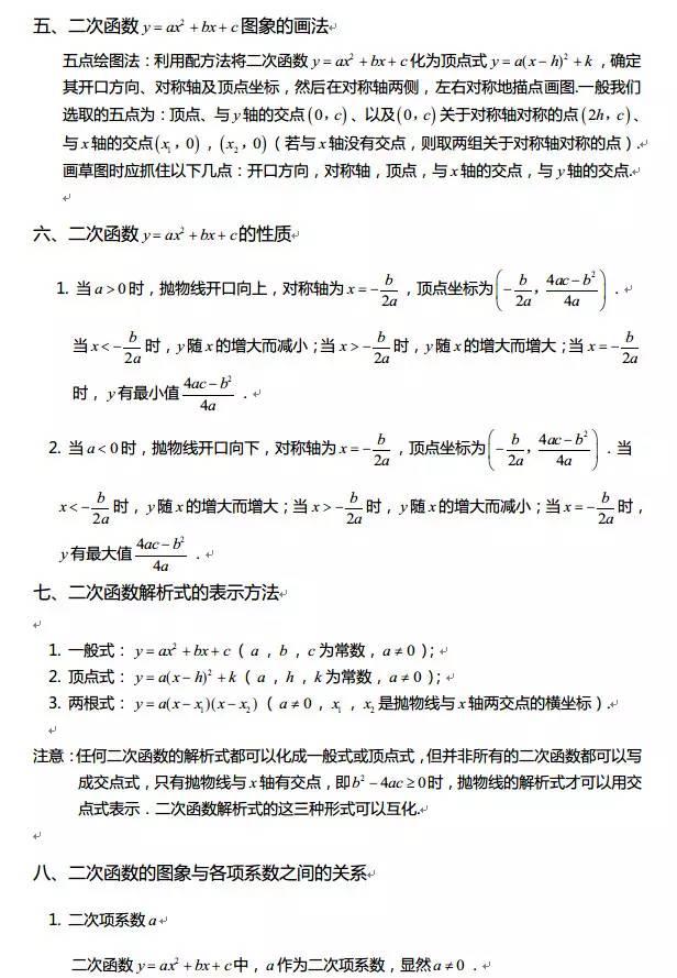 高中数学函数知识点全总结（最全高中数学函数）(13)