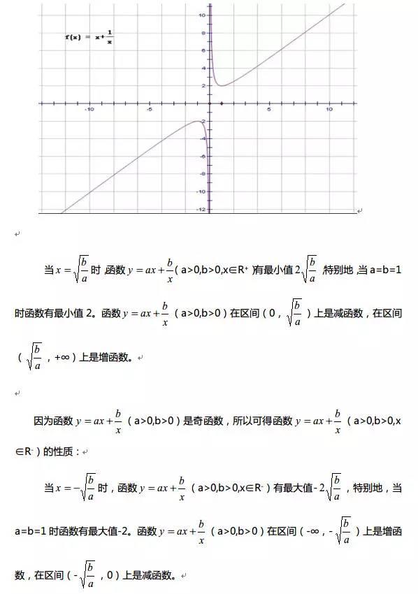 高中数学函数知识点全总结（最全高中数学函数）(32)