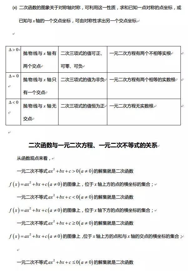 高中数学函数知识点全总结（最全高中数学函数）(18)