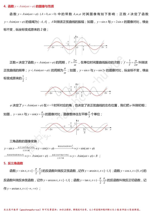 高中数学函数知识点全总结（最全高中数学函数）(35)