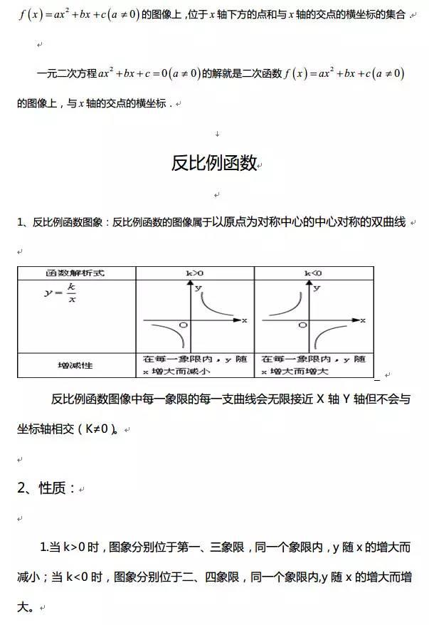 高中数学函数知识点全总结（最全高中数学函数）(20)