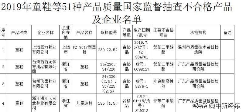 回力童鞋专卖店（回力童鞋官网旗舰店）(2)