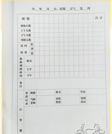 小学二年级吃饭的日记怎么写