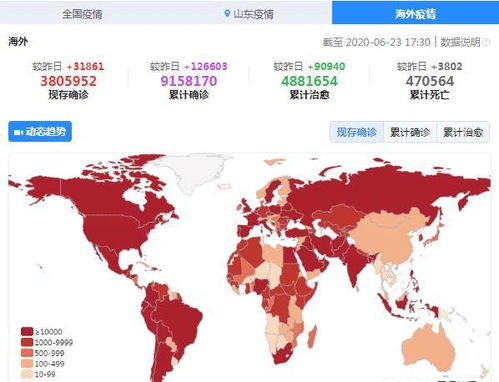 下个月疫情全面大爆发 大爆发要从两方面来看-图4