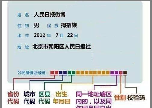 身份证后四位代表什么意思,身份证后四位表示什么意思图2