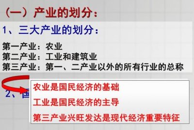 ​第一产业 第二产业 第三产业,第一产业第二产业第三产业分别指什么