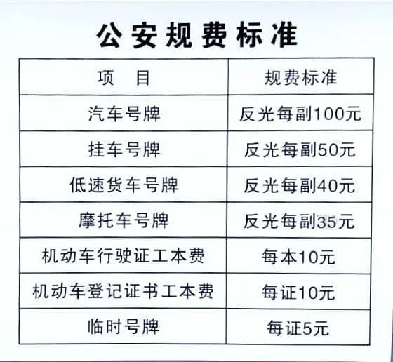 沪牌网上选号教程（从网上选号到安装牌照）(9)