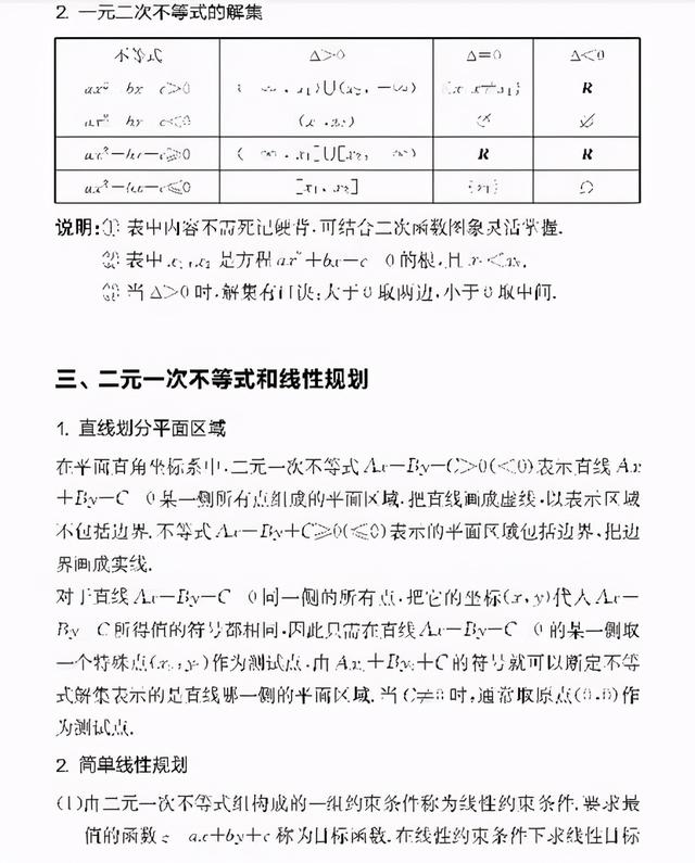 高中数学必修五每章知识点总结（必修5重点知识清单）(8)