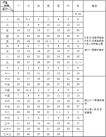 全国各地中小学生放寒假安排（全国各地中小学寒假时间出炉）(5)