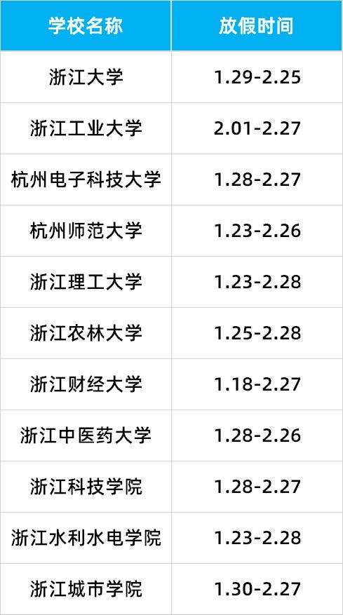 全国各地中小学生放寒假安排（全国各地中小学寒假时间出炉）(8)