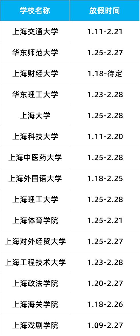 全国各地中小学生放寒假安排（全国各地中小学寒假时间出炉）(7)