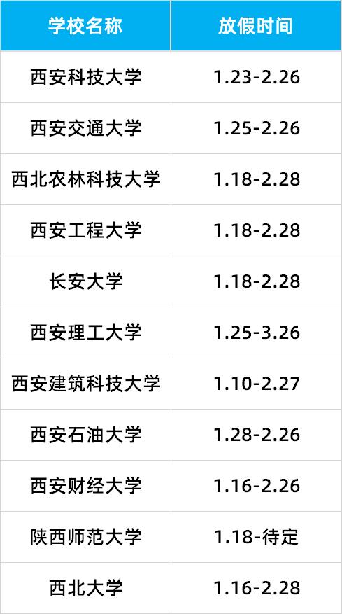 全国各地中小学生放寒假安排（全国各地中小学寒假时间出炉）(11)