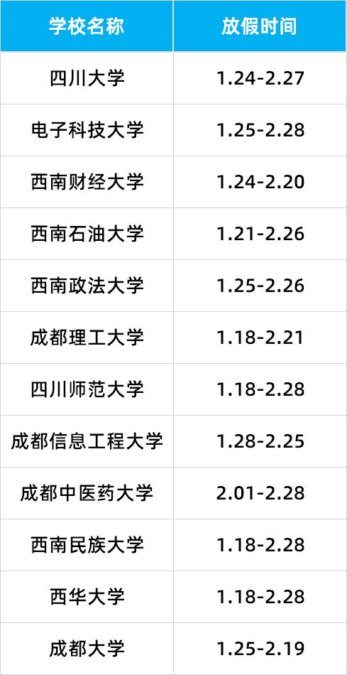 全国各地中小学生放寒假安排（全国各地中小学寒假时间出炉）(9)