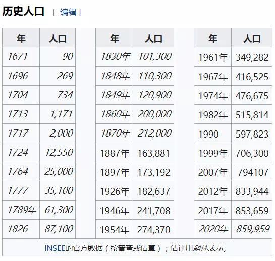 网络图片(侵删)