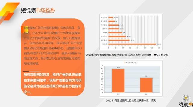 适合新手的10个网络创业项目（互联网创业好项目推荐）(6)