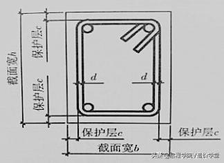 新手怎样看懂建筑图纸（手把手教你读懂建筑图纸）(16)