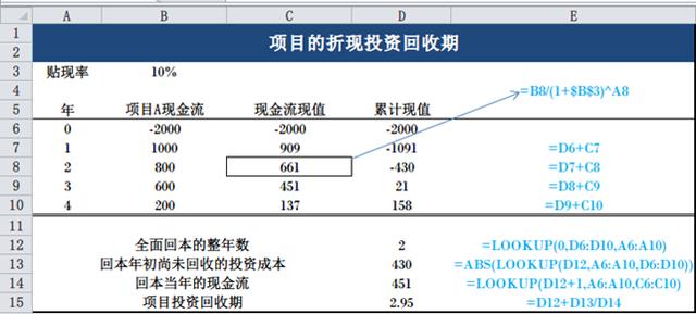 财务金融建模:用excel工具（使用EXCEL进行财务金融建模03）(7)