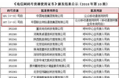 ​167号段是虚拟号段吗，167号段是虚拟号段吗？