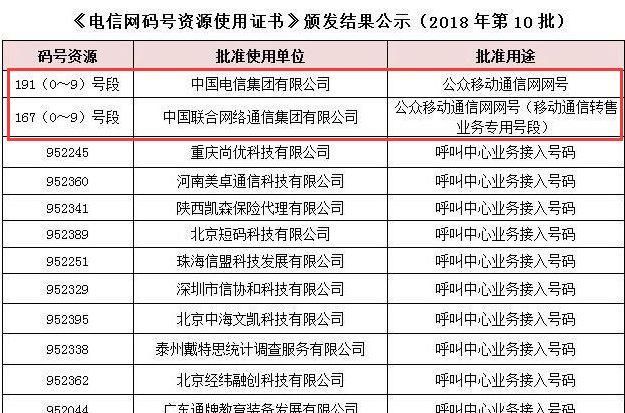 167号段是虚拟号段吗