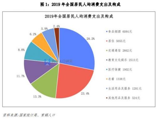 人口与计划生育法全文2022  人口与计划生育法全文内容-第1张图片-